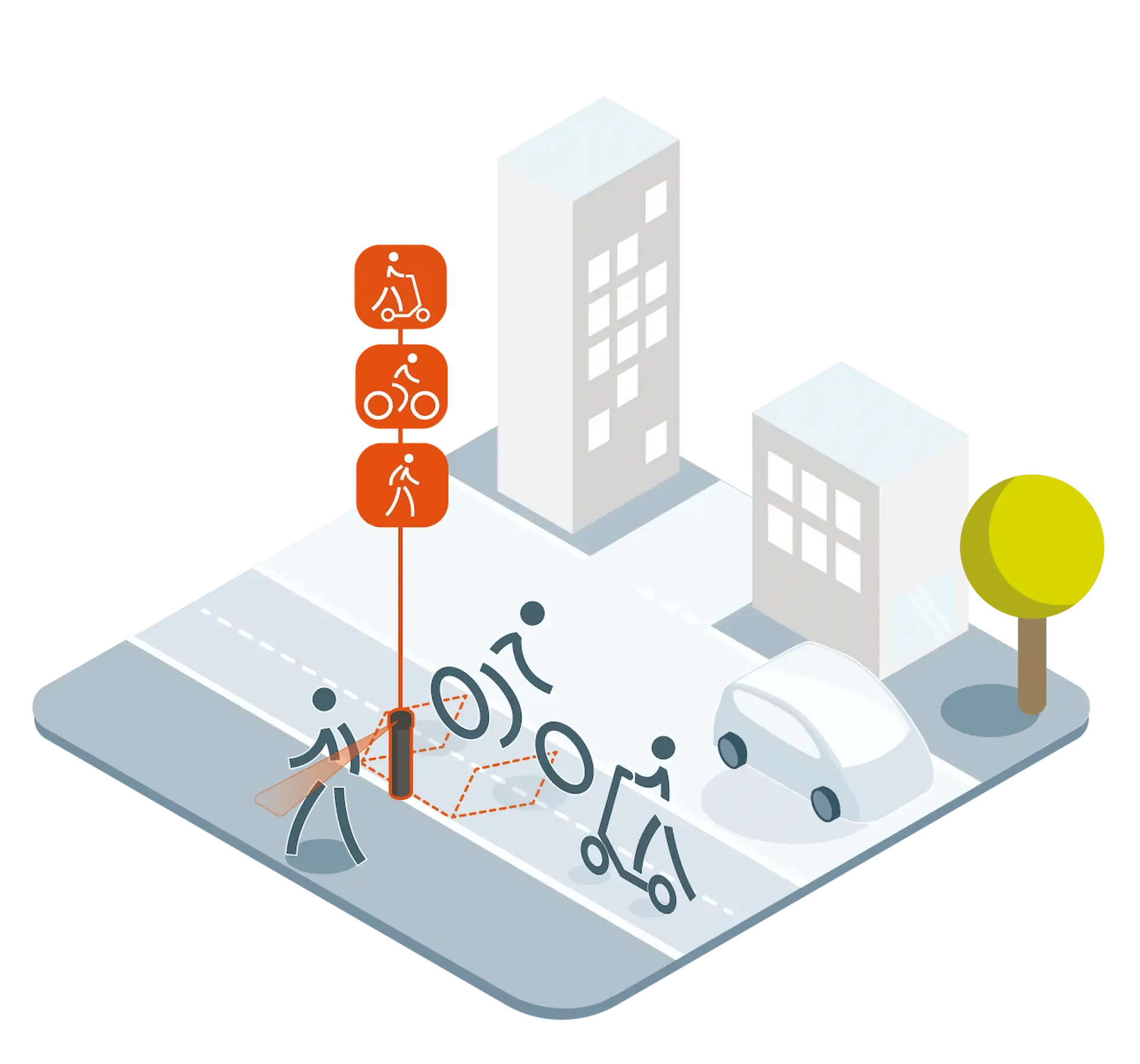 Zählen Sie die Radfahrer, Rollerfahrer und Fußgänger auf Ihrer städtischen Infrastruktur.