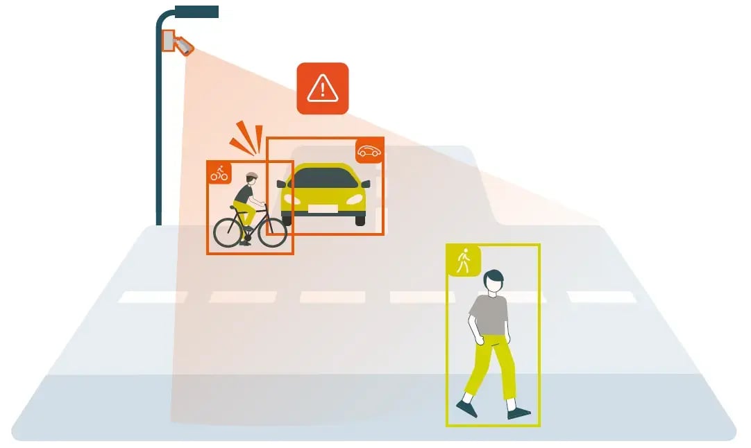 securite-intersection