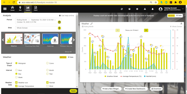 Weather-widget-1024x516