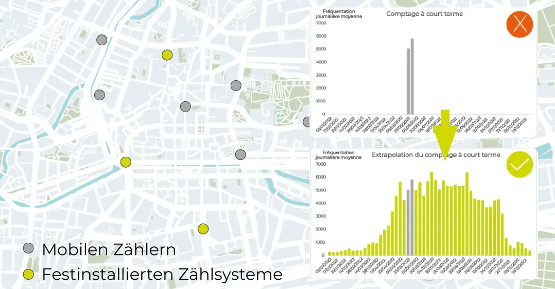 CARTO_COMPTEURS_DATA_SERVICES