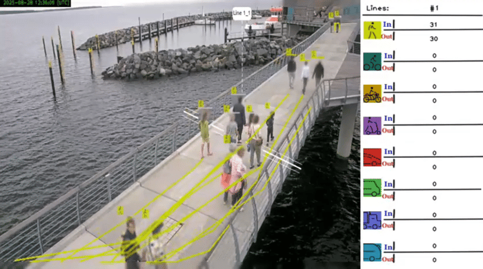 Illustration de la technologie CITIX-AI Evo